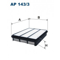 AP 143/3