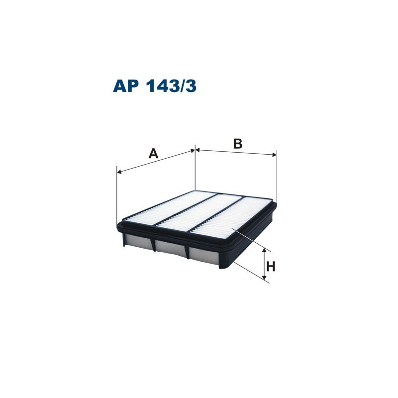 AP 143/3