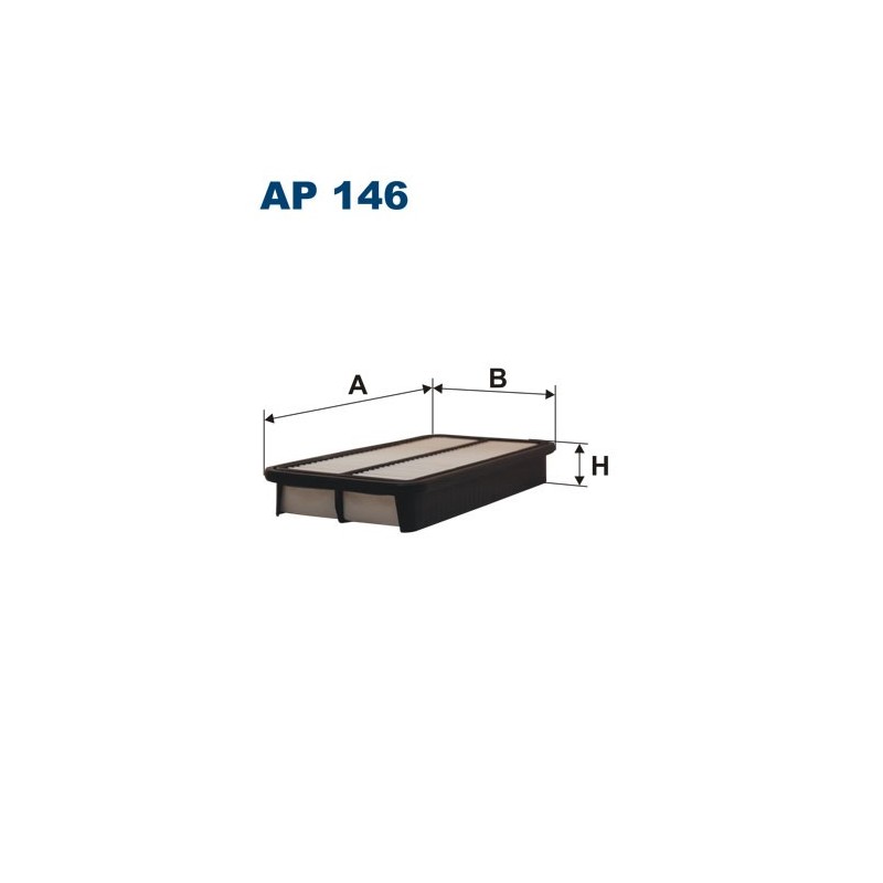 AP 146