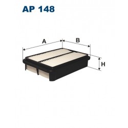 AP 148