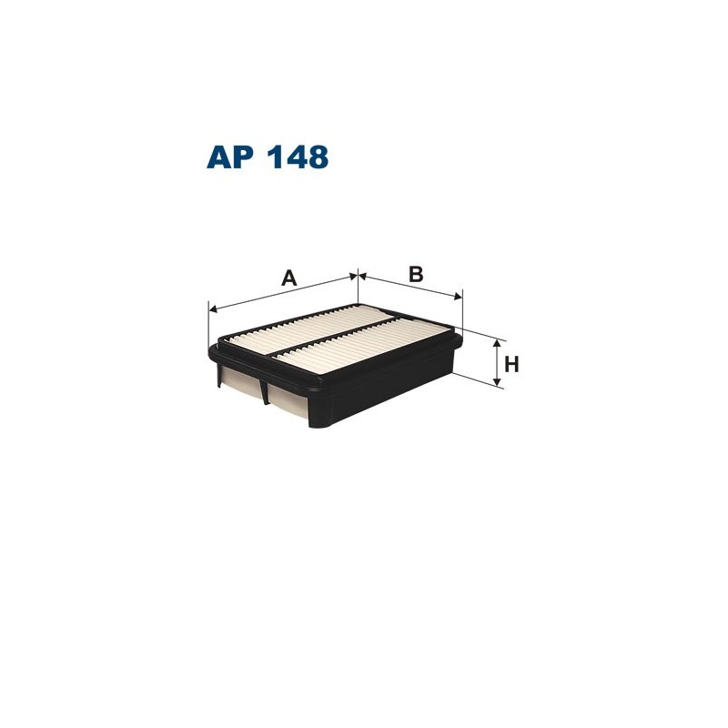 AP 148