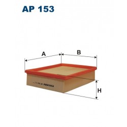 AP 153