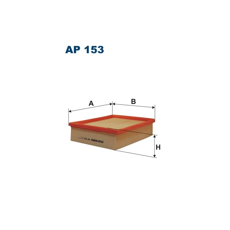 AP 153