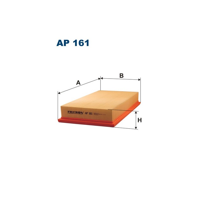 AP 161
