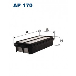 AP 170