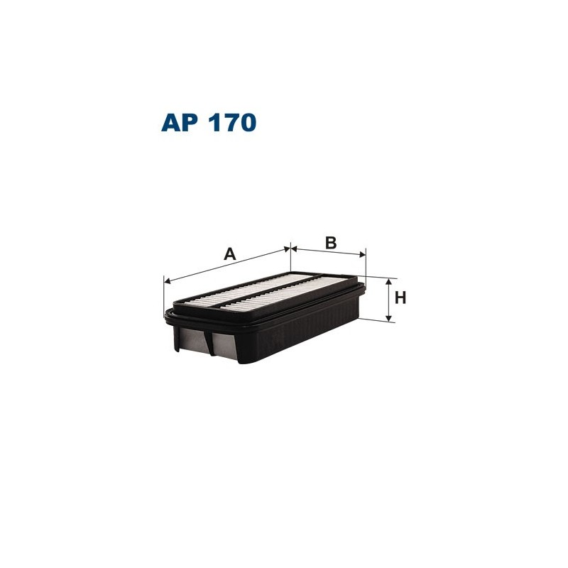 AP 170