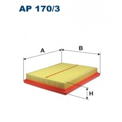 AP 170/3
