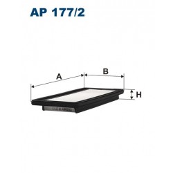 AP 177/2