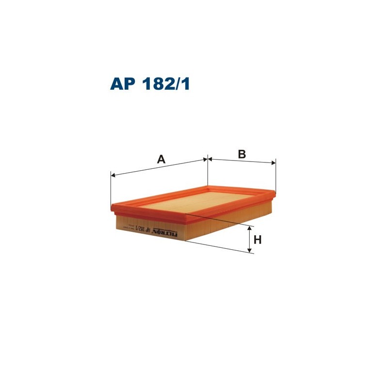 AP 182/1
