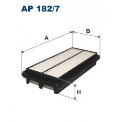 AP 182/7
