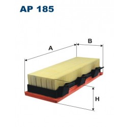 AP 185