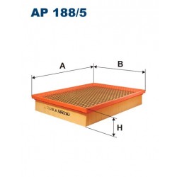 AP 188/5
