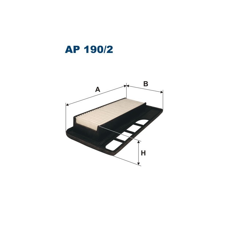 AP 190/2