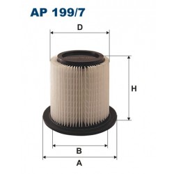 AP 199/7