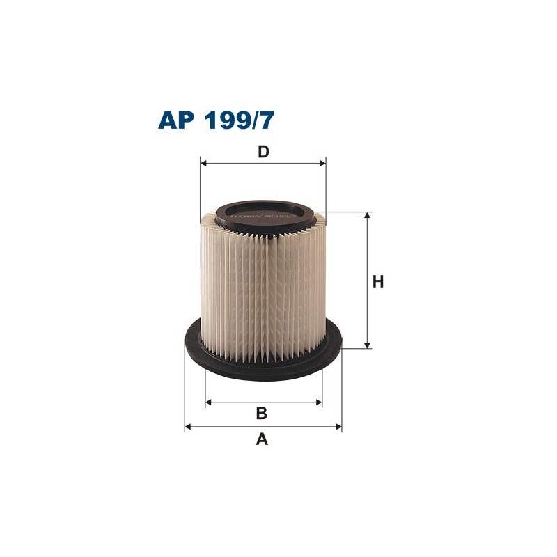 AP 199/7