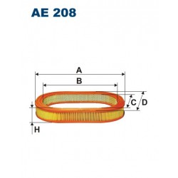 AE 208