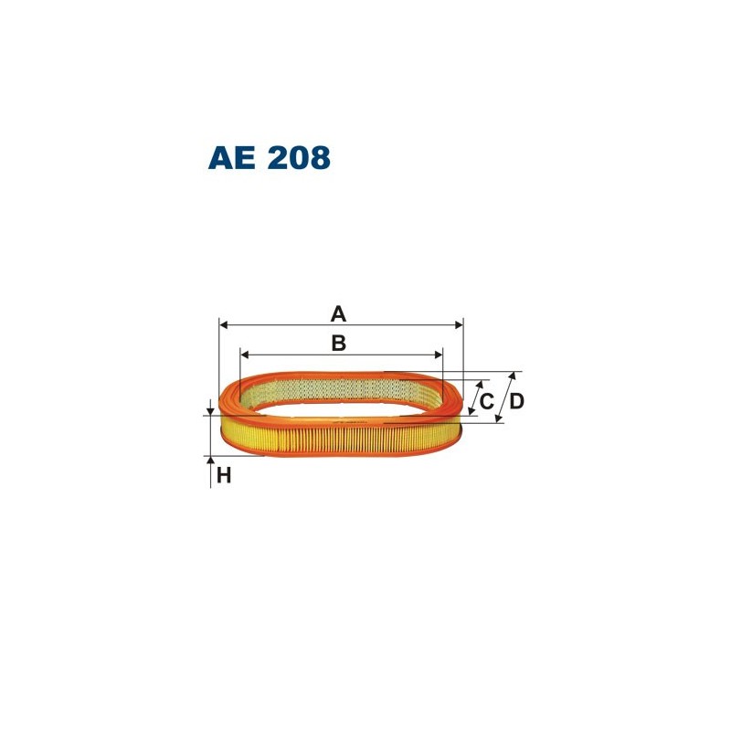AE 208