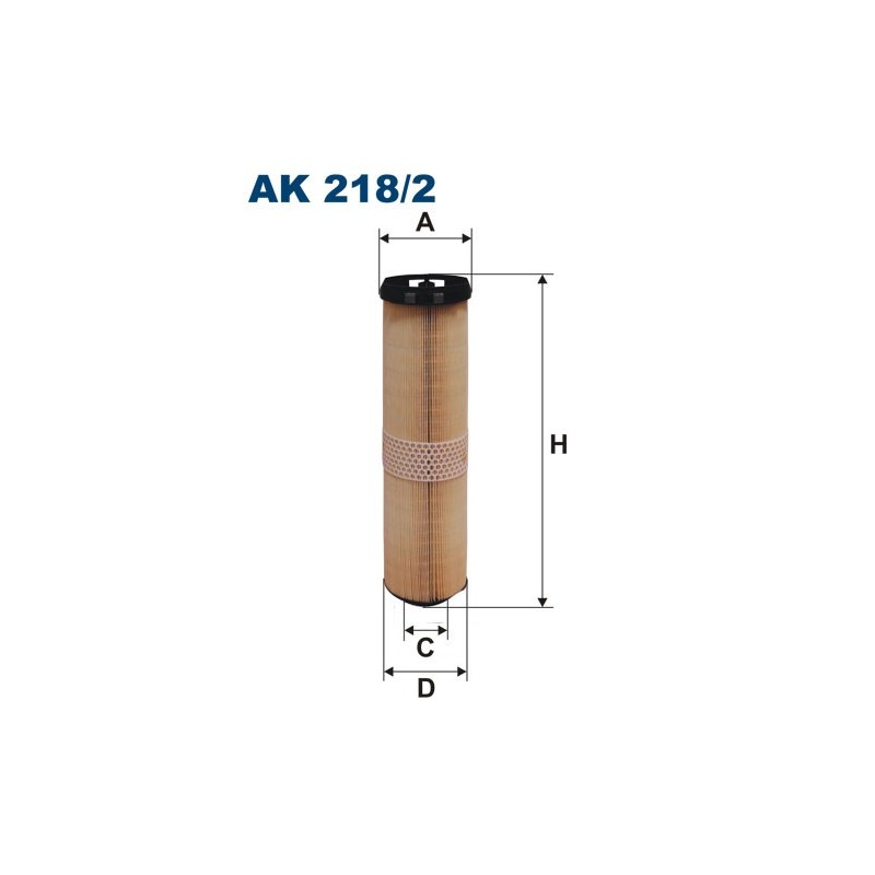 AK 218/2