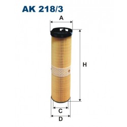 AK 218/3