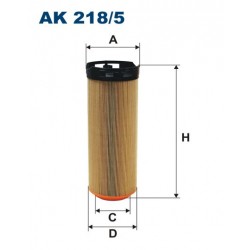 AK 218/5