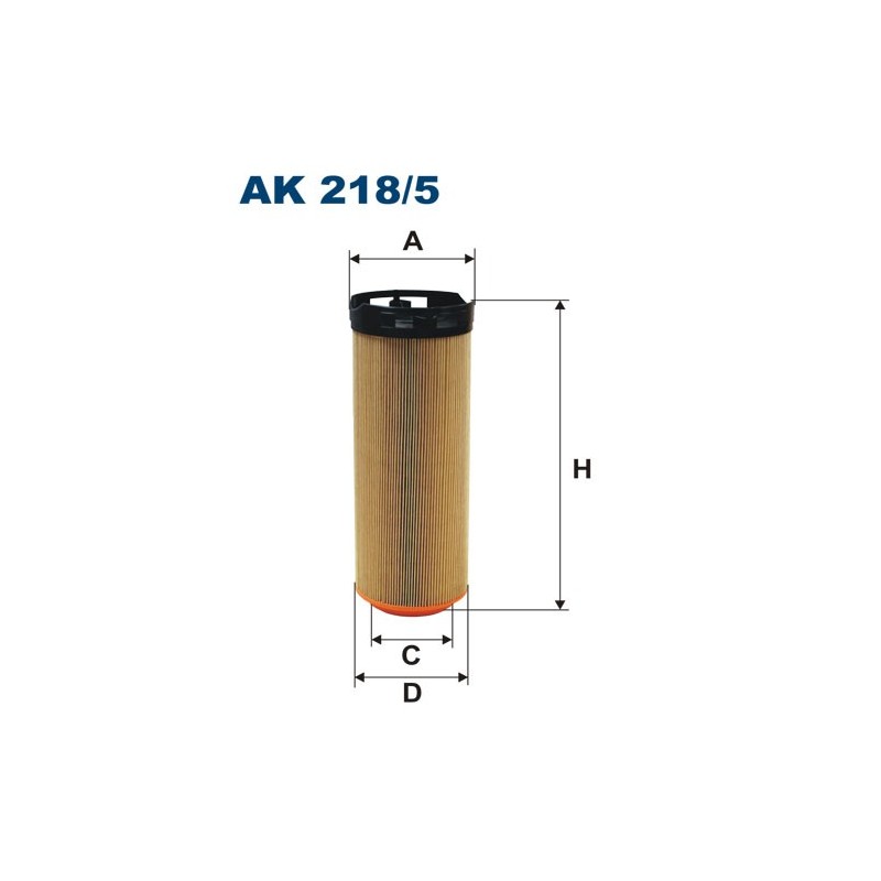 AK 218/5