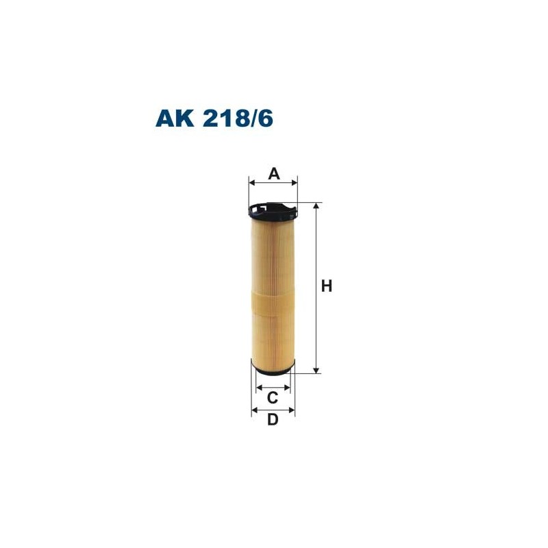 AK 218/6