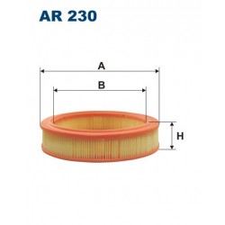 AR 230