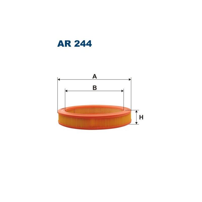 AR 244