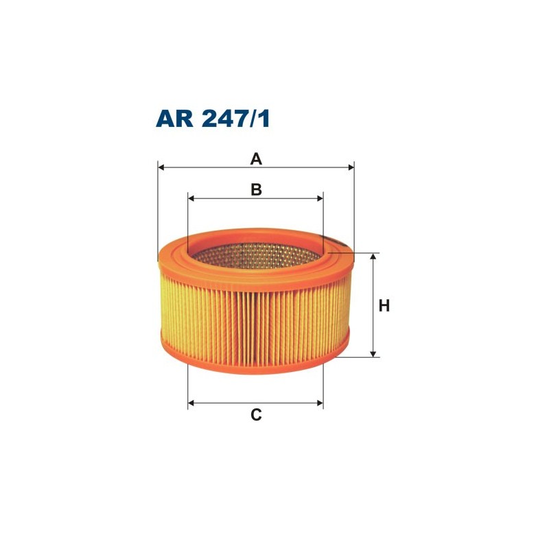 AR 247/1