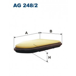 AG 248/2