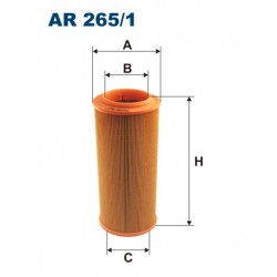 AR 265/1