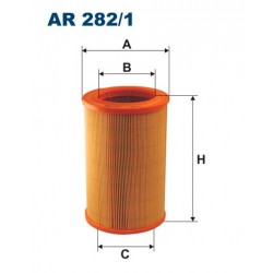 AR 282/1