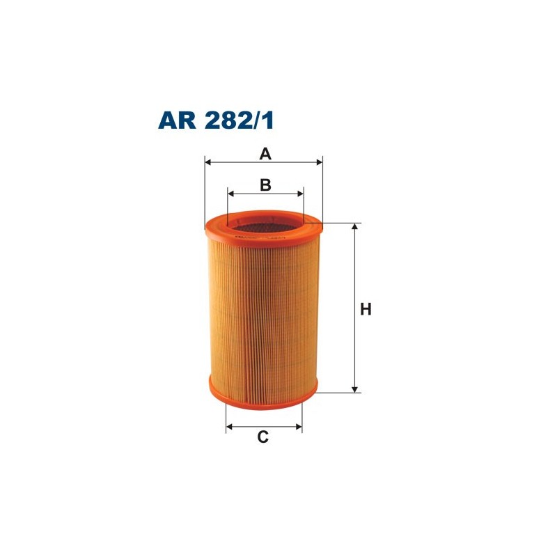 AR 282/1