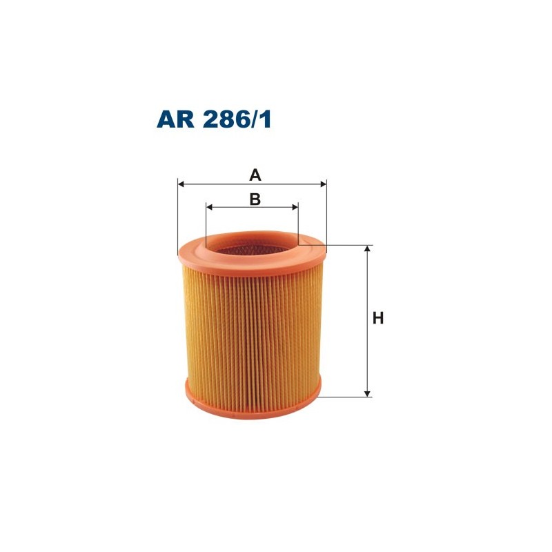 AR 286/1