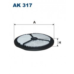 AK 317