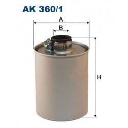 AK 360/1