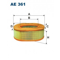 AE 361