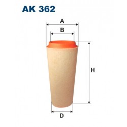 AK 362