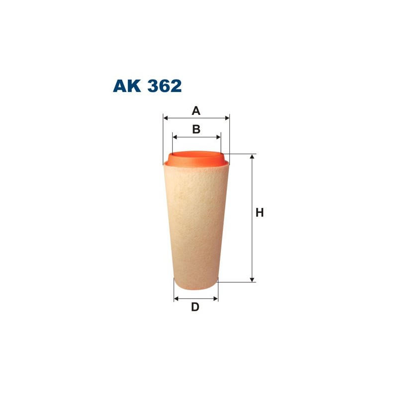 AK 362