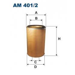 AM 401/2