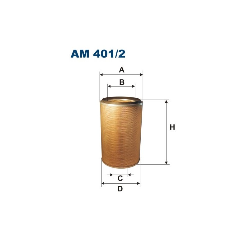 AM 401/2