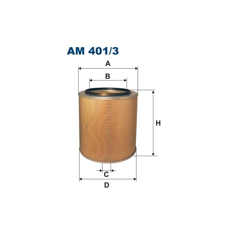 AM 401/3