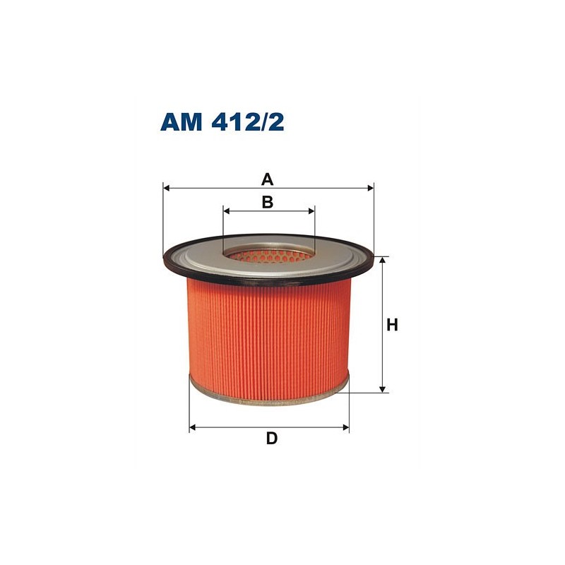 AM 412/2