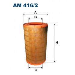 AM 416/2