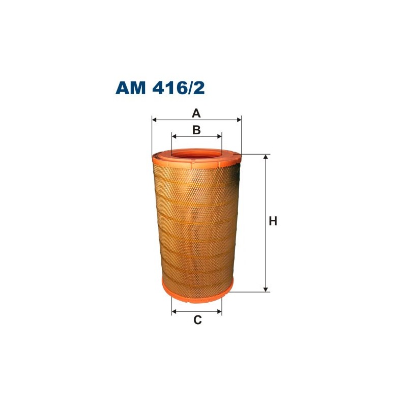 AM 416/2