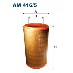 AM 416/5