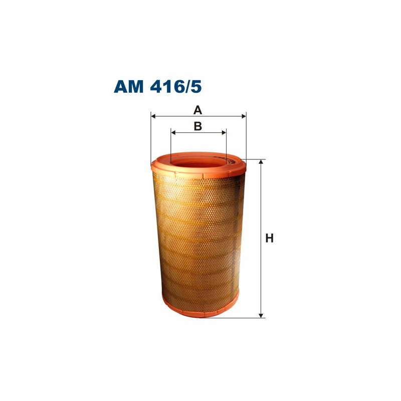 AM 416/5