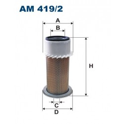 AM 419/2