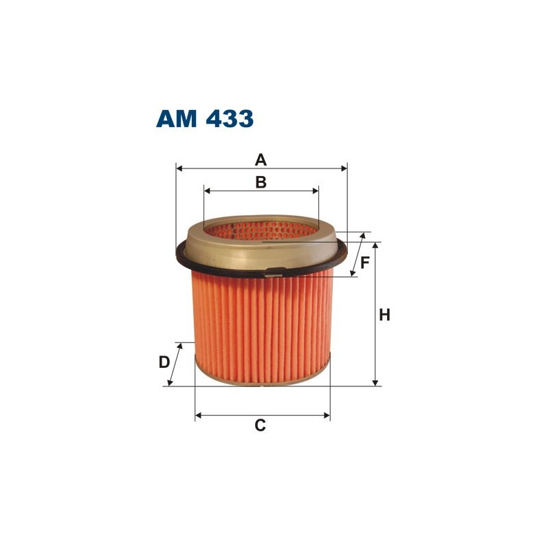 AM 433