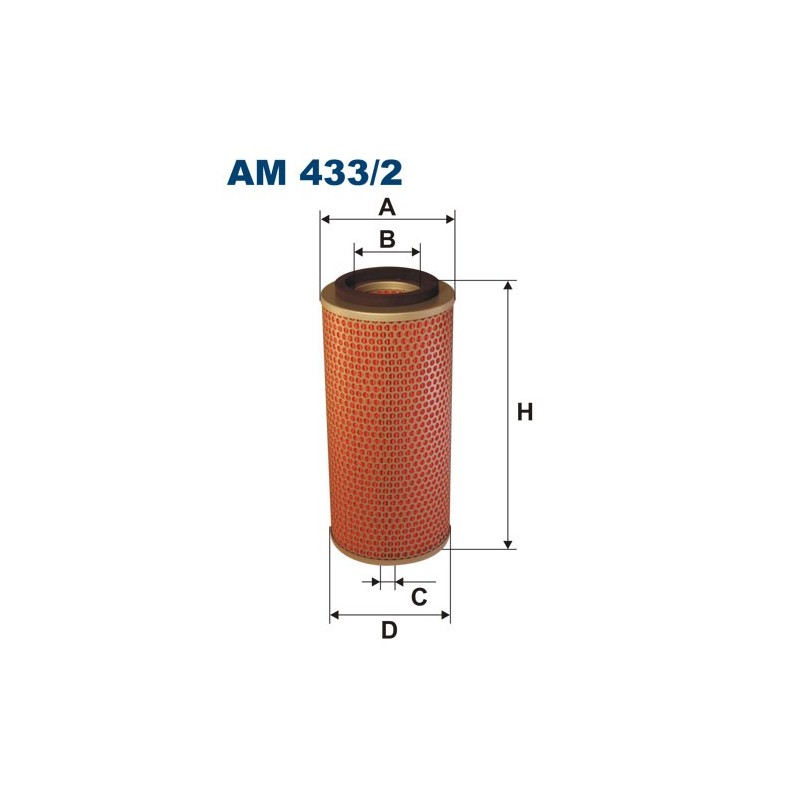 AM 433/2